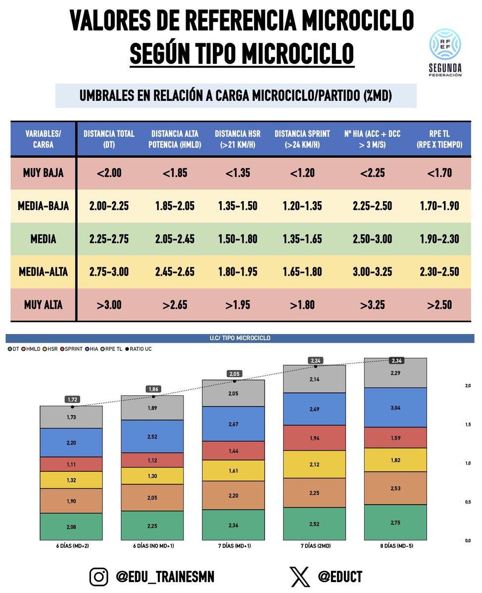Edu Peña tweet media