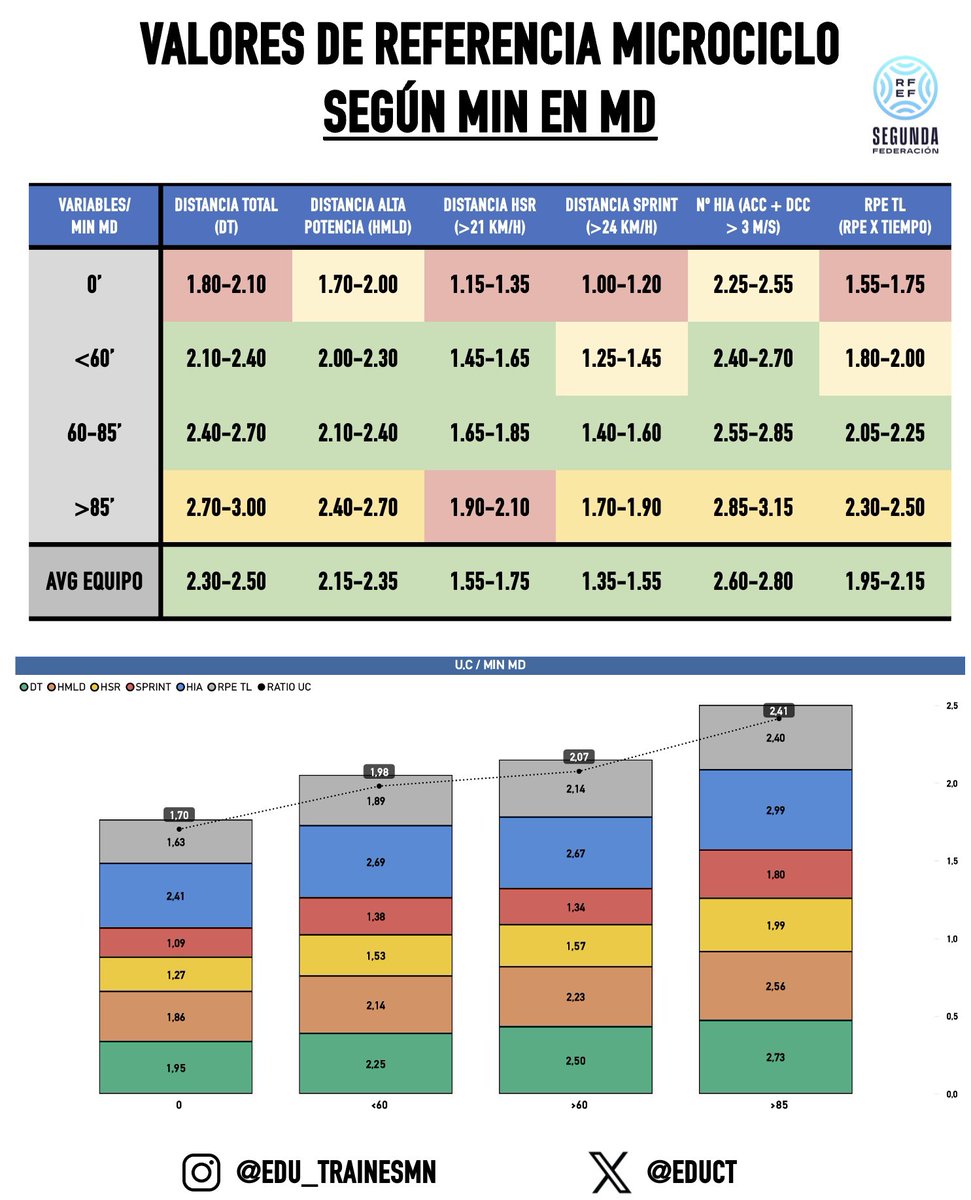 Edu Peña tweet media