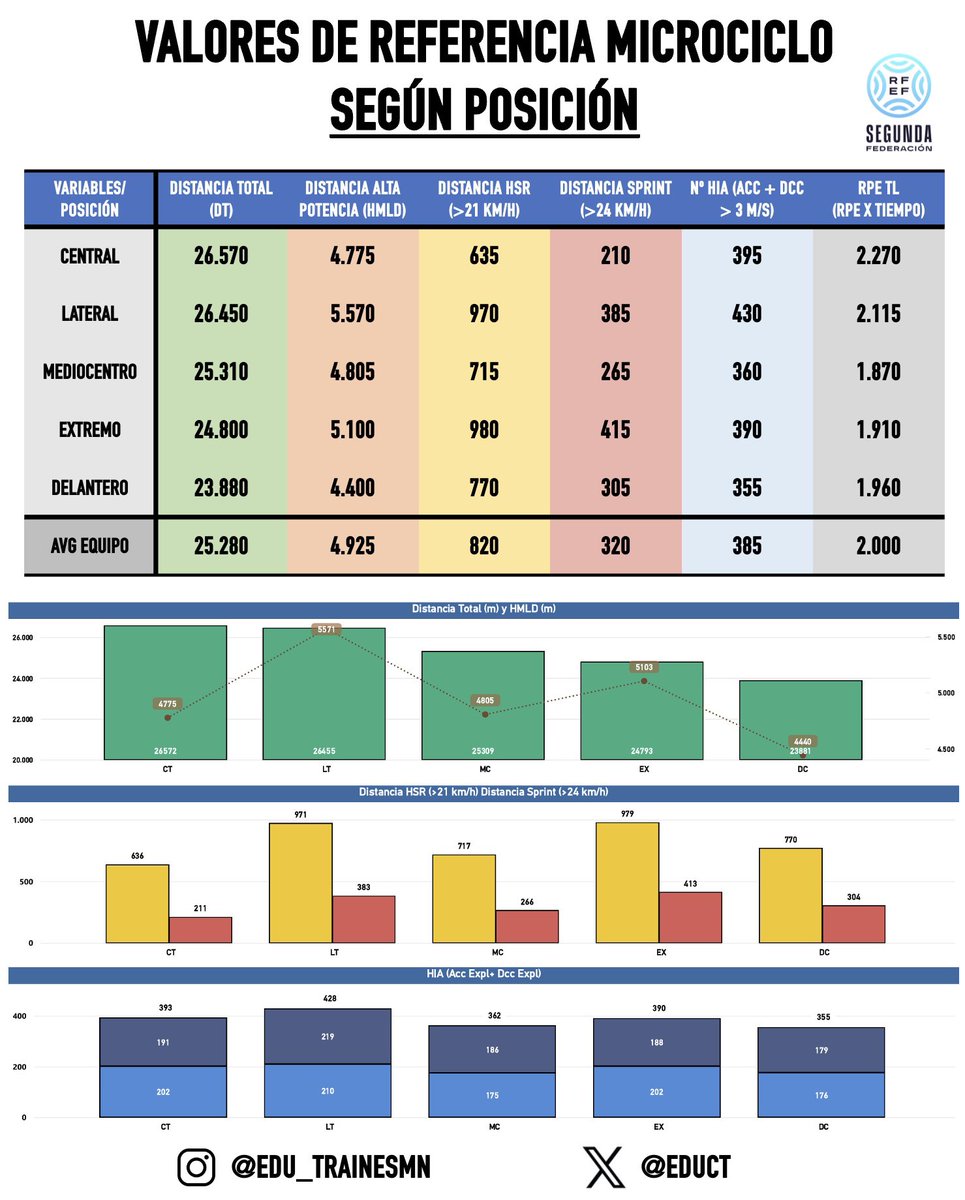 Edu Peña tweet media