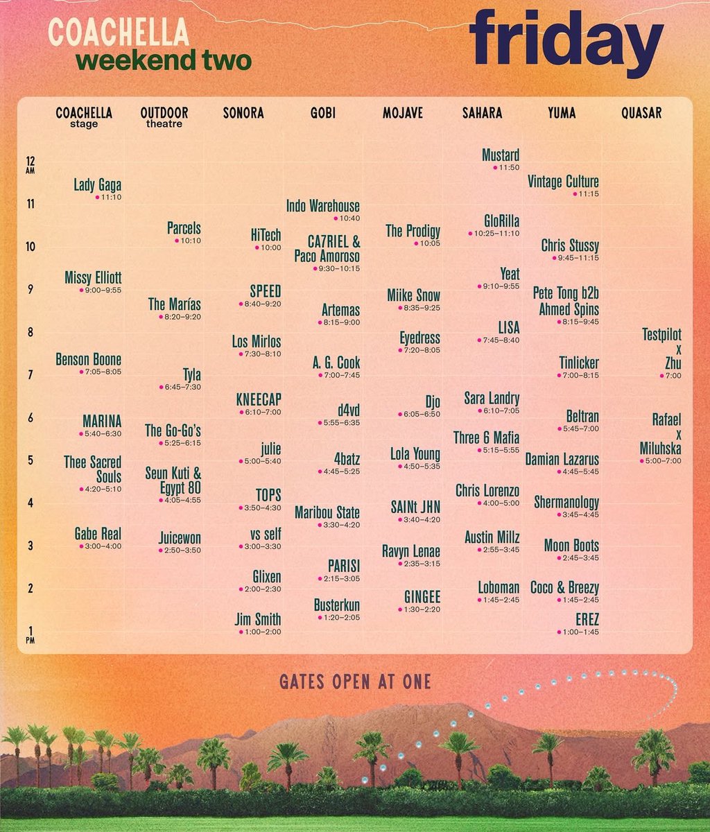 Planeta_Fest's tweet photo. Hoy comienza el Weekend 2 de Coachella, el streaming comienza a las 19:00 Chile 🇨🇱 para sus 7 canales. 
Recuerden que tenemos +3 horas de diferencia así que haga sus cálculos.
https://t.co/4DwJRCnLVk
#PlanetaFestivals https://t.co/OTEIFAVWMi