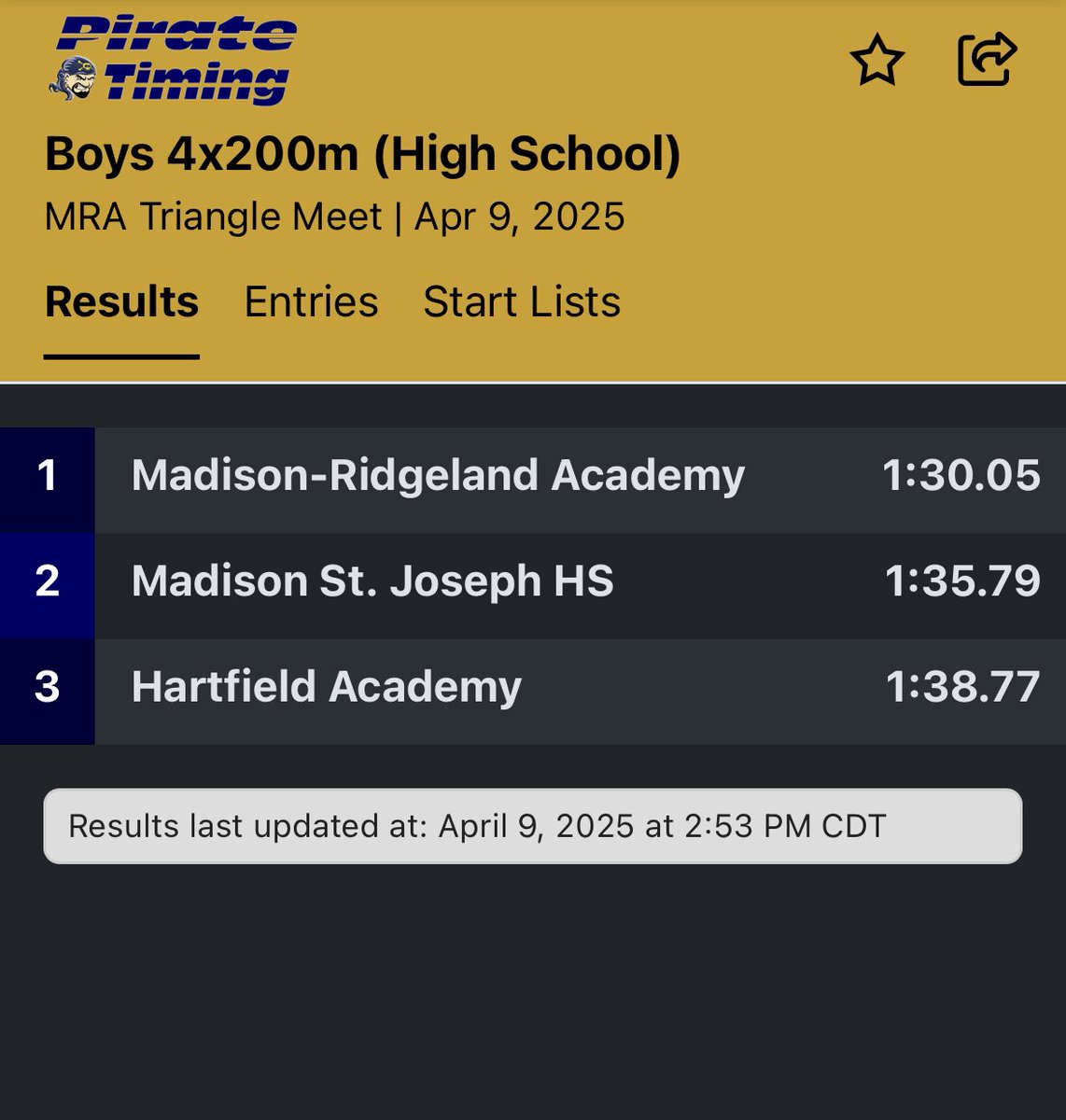 Blessed to be able to run track! Ran a 24 in my leg of the 4x2 and a 12 in my leg of the 4x1. Also set a PR in my 200! State Prelims are up next!