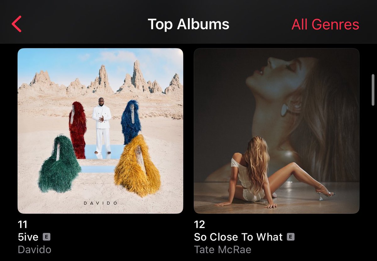 DAVIDO_STATS's tweet photo. .@davido’s “5IVE” album enters the Top 15 of US 🇺🇸 Apple Music Top Albums chart at #11 (+20). https://t.co/XFJLhptgHw