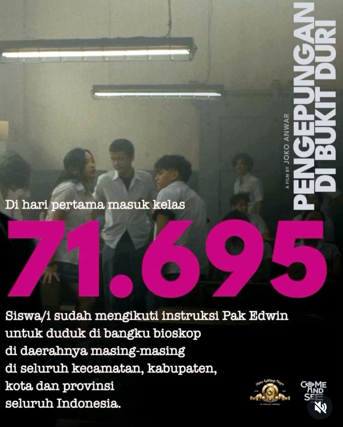 yan_widjaya's tweet photo. *B.O Kamis, 17/4/2025*
#KorbanJatuhTempo 270
#Muslihat 27.024
#PengepungandiBukitDuri 71.695
#RumahuntukAlie 59.377
#Pinjam100 11.977
#PetakaGunungGede 3.242.843
#Norma 680.981
#Qodrat2 2.087.895
#Komang 2.340.435 
#PabrikGula  4.283.657
#Jumbo 4.392.838
Sudah 21 juta penonton! https://t.co/x4F6hL7nAW
