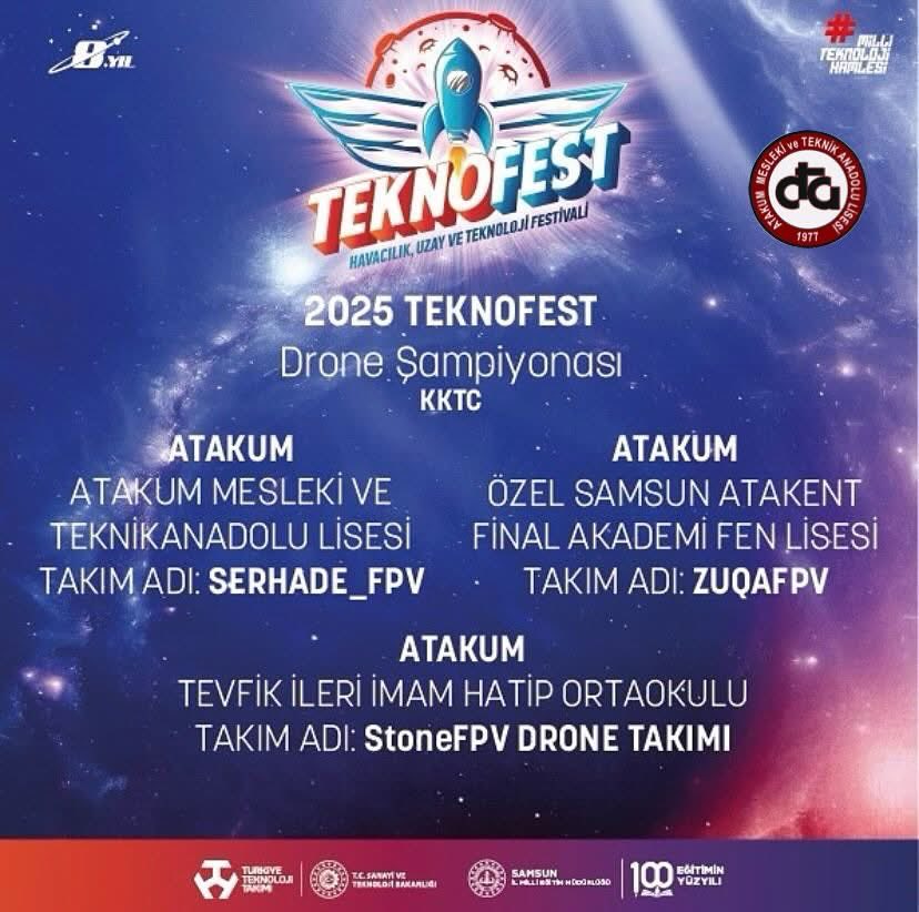 1-4 Mayıs 2025 tarihleri arasında Kuzey Kıbrıs Türk Cumhuriyeti’nde düzenlenecek olan TEKNOFEST’e finalist olarak katılmaya hak kazanan ilimizin 10 takımından 5’ i ilçemizden ve biride bizim okulumuzdan.

Emeği geçen yönetici, öğretmen ve öğrencilerimize teşekkür ederiz.