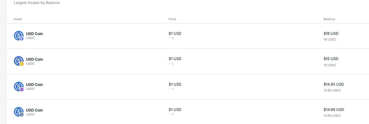 chill99_'s tweet photo. @AIWayfinder Why can't I withdraw these tokens? https://t.co/bhpsOzUzJV