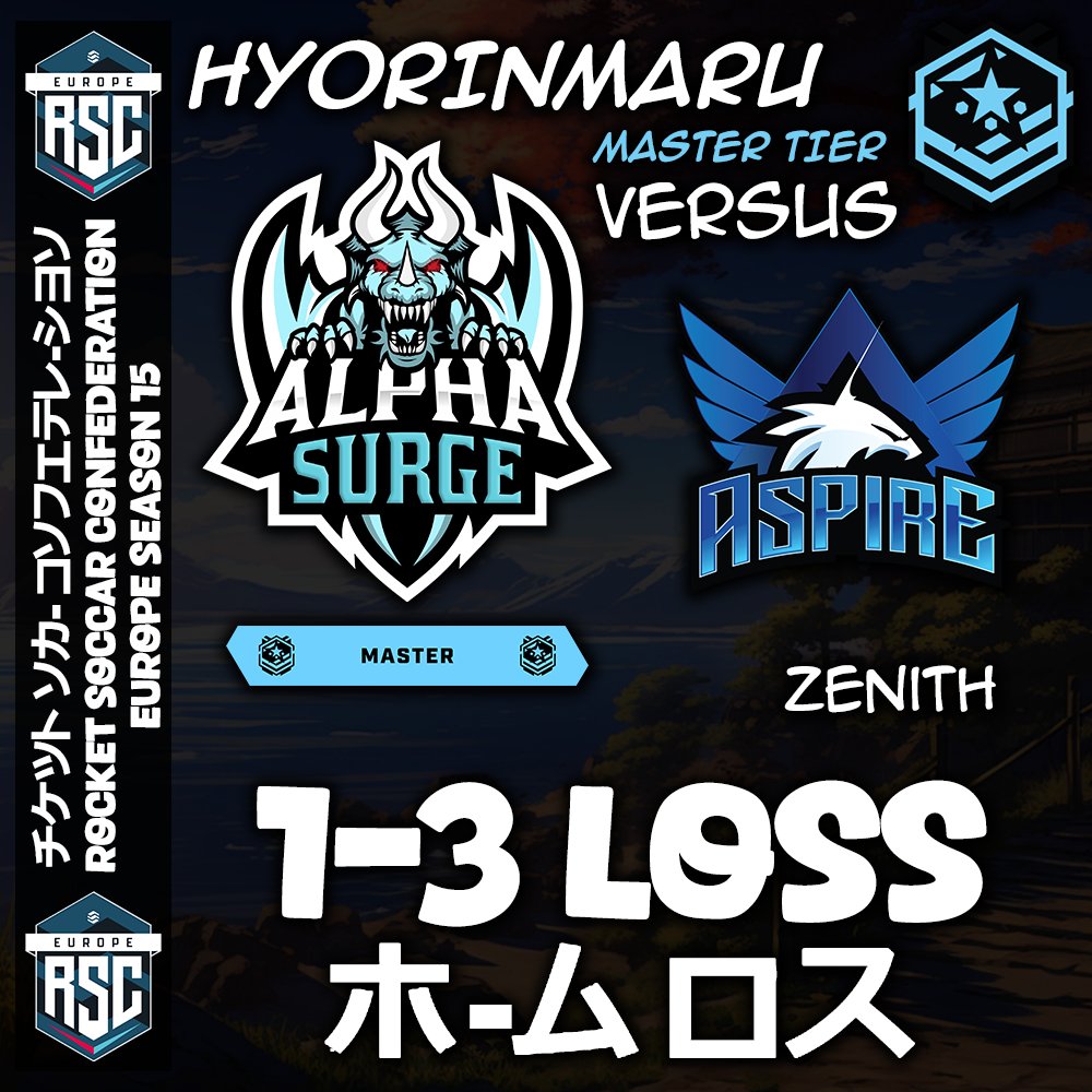 Our <a href="/RSC_EU/">RSC EU</a> Season 15 Week 8 League Play Result against <a href="/AspireToVictory/">Aspire Esports</a>: