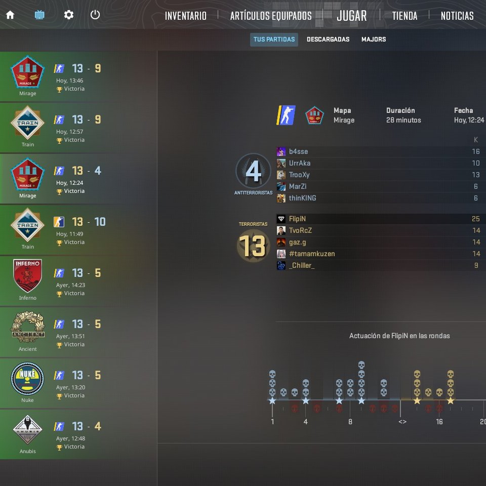 El tuit de la buena racha apareció en tu feed, dale like y tendrás esta racha de victorias en CS2 🍀
