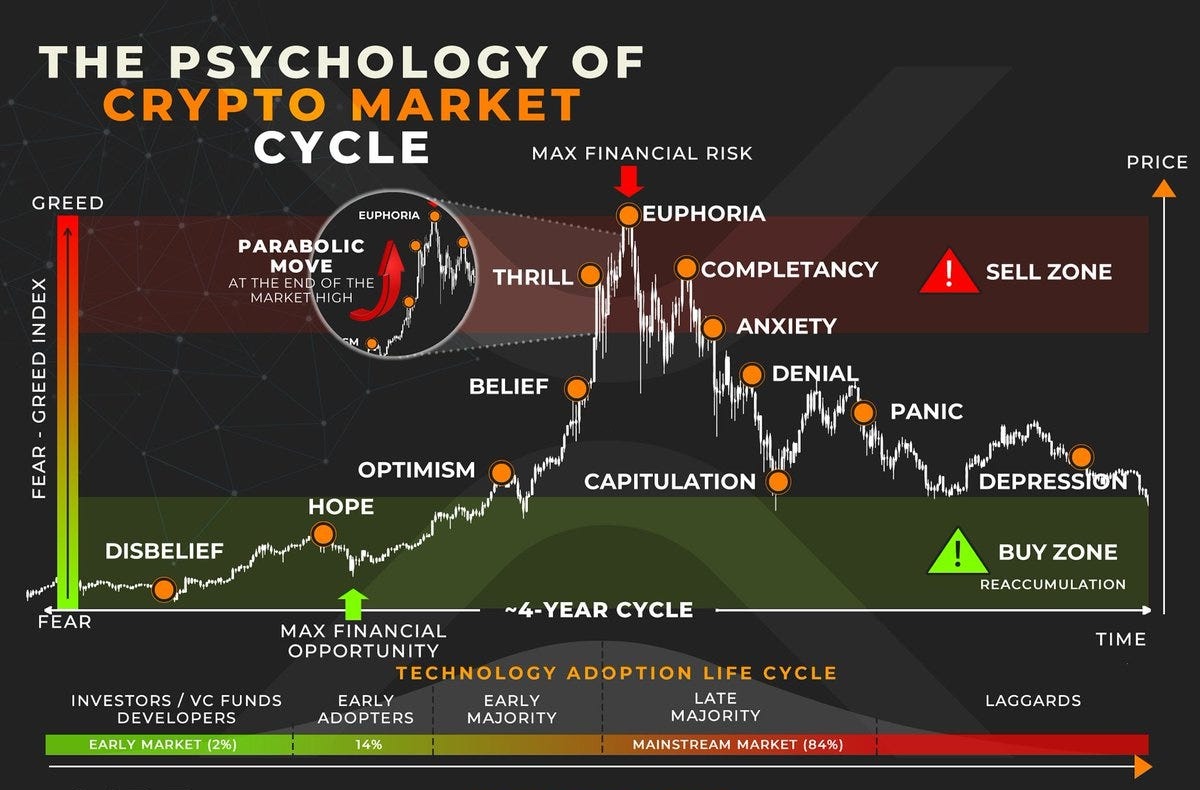 0xNobler tweet media