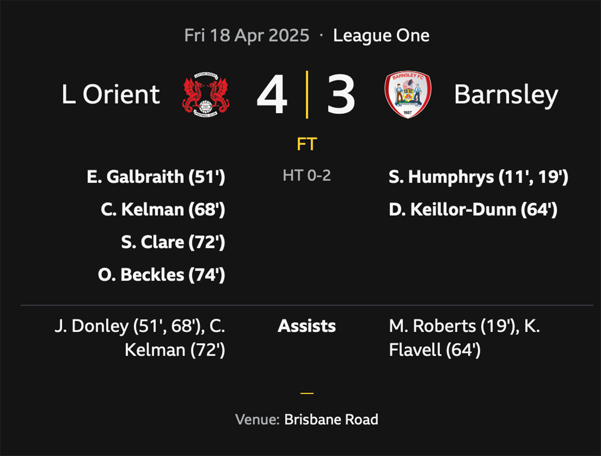 Unchartered Streets tweet media