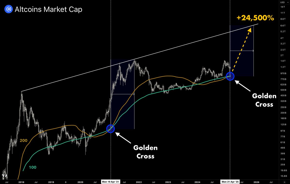 0xNobler tweet media