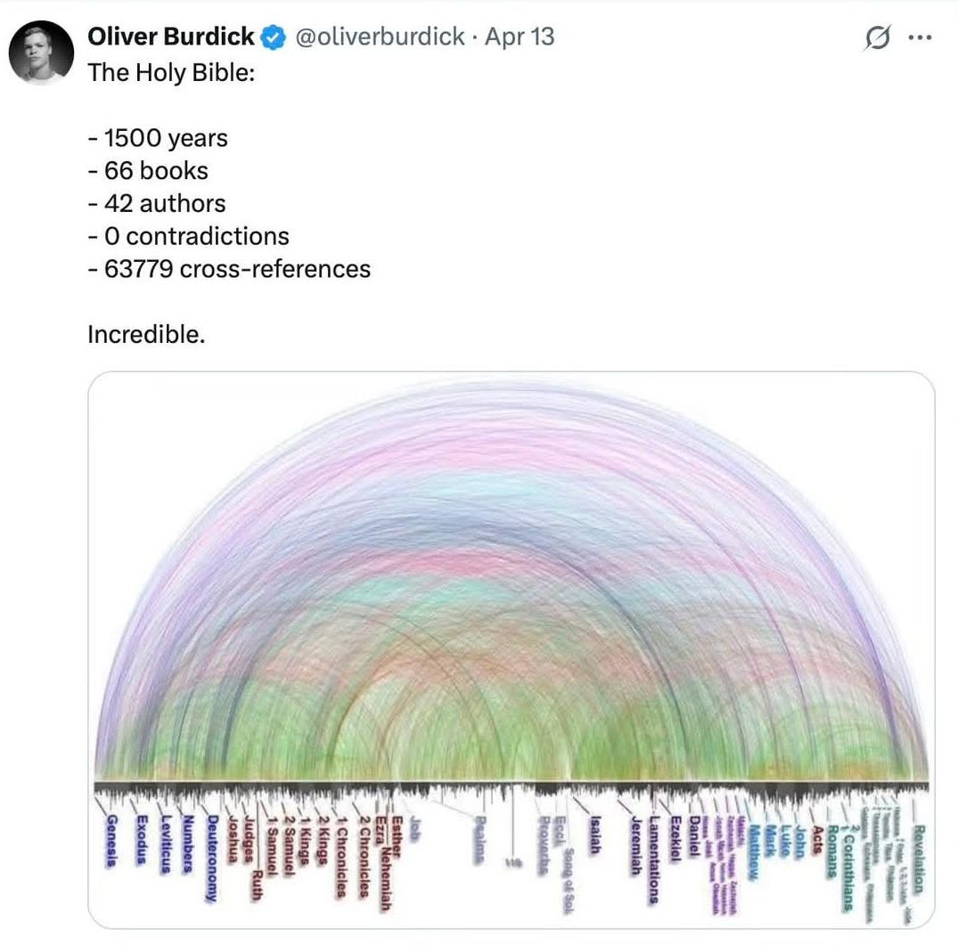 Dr Stefani Yorges (@stefaniyorges) on Twitter photo 