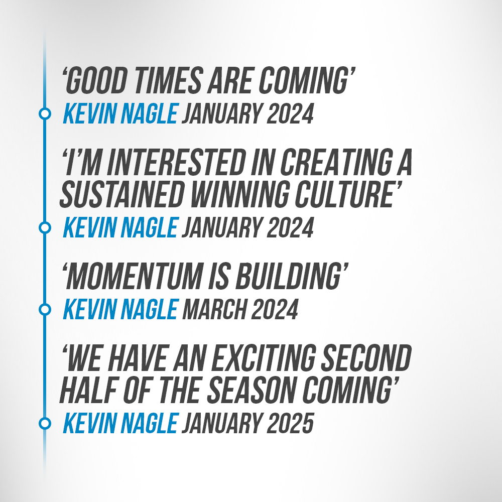CowshedLoyal's tweet image. #htafc
