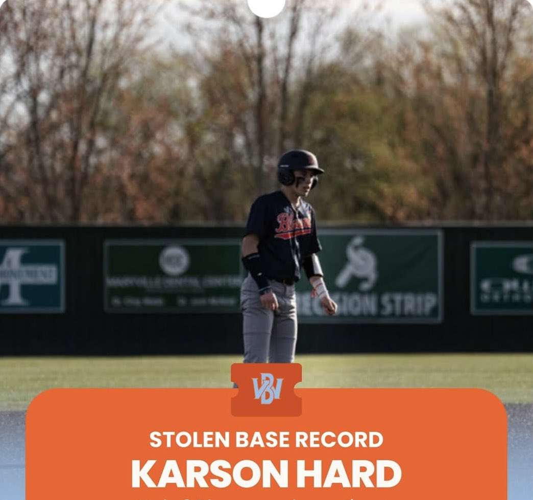 Karson Hard now holds the Govs single season record for stolen bases at 34!

Reese McMahan previously held the record at 31 which was done in 2002.
