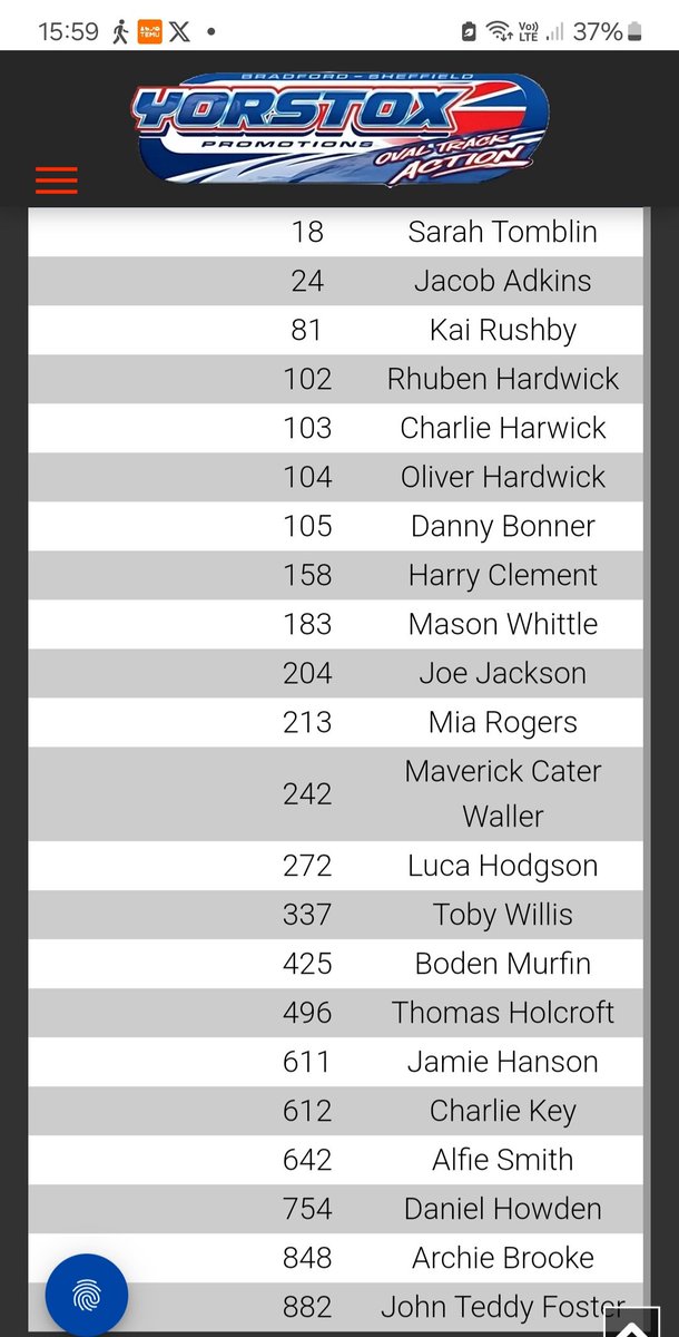 Drivers booked to race at bradford.