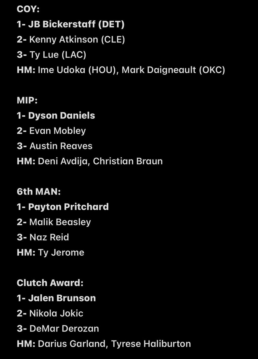 _ADavis15's tweet image. My award ballot and betting results for the ‘24-‘25 NBA season: