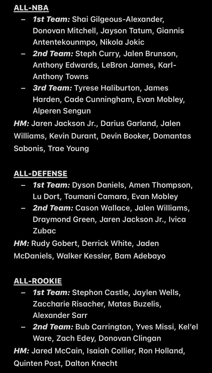 _ADavis15's tweet image. My award ballot and betting results for the ‘24-‘25 NBA season: