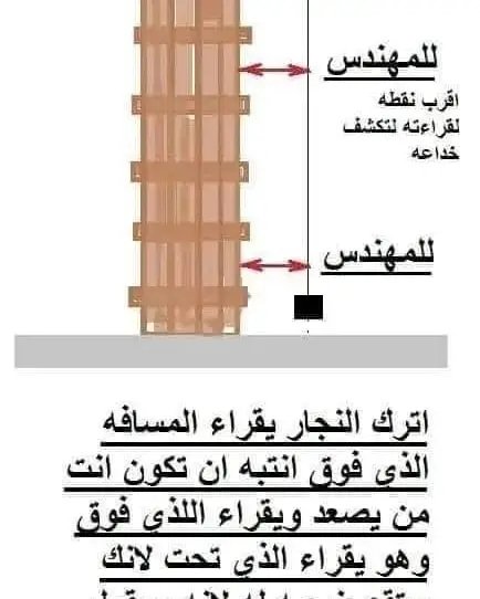 🥏 Eng. salma tweet media