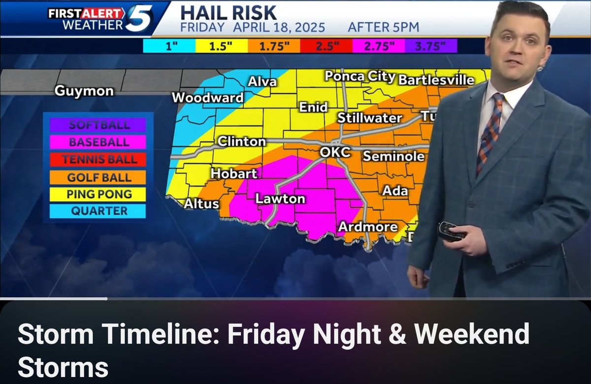 Well, looks like hail for dinner.