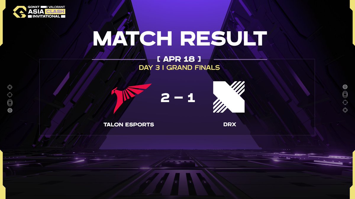 Asia Clash Invitational Grandfinals Result:

Talon Esports Academy won against DRX Academy with a score of 2 : 1

#GoNxt #GoNxtValorant #Valorant #AsiaClash