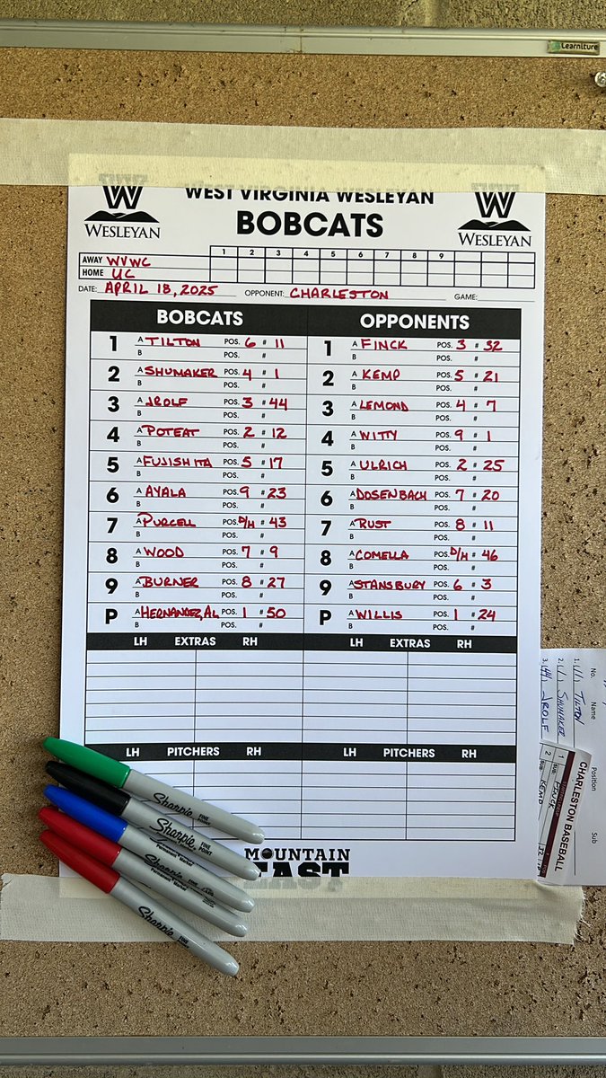 The Bobcats have returned to…….Charleston!! Big time MEC Southern Division games to start off the Easter Weekend! First pitch is 1 pm.
#letsplaytwo#playball