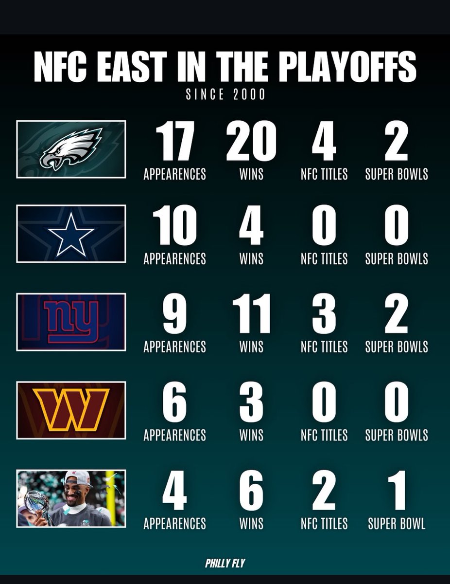 Jay 🦅💚 (JST) tweet media