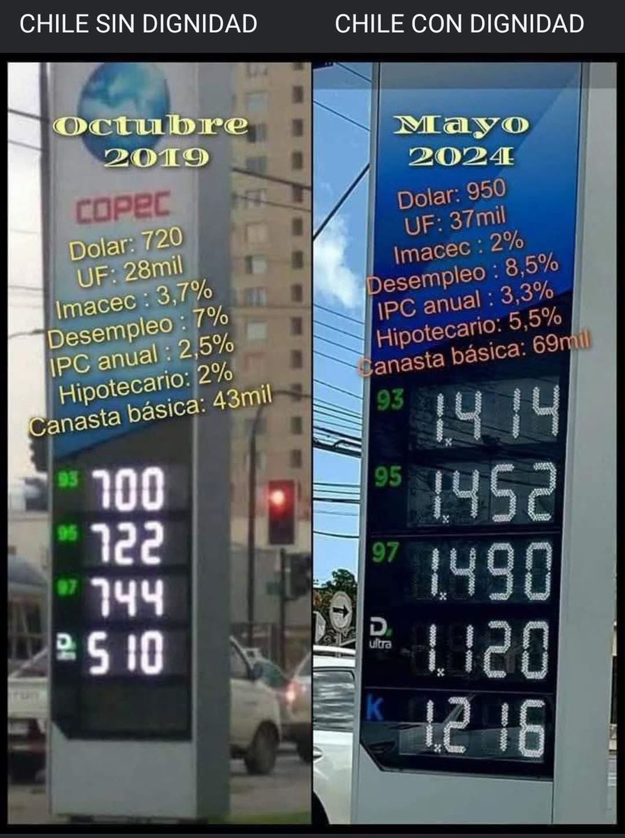 Para que nunca más vuelvas a creer en las promesas de la extrema izquierda. 👍

#IzquierdaMiserableyTerrorista