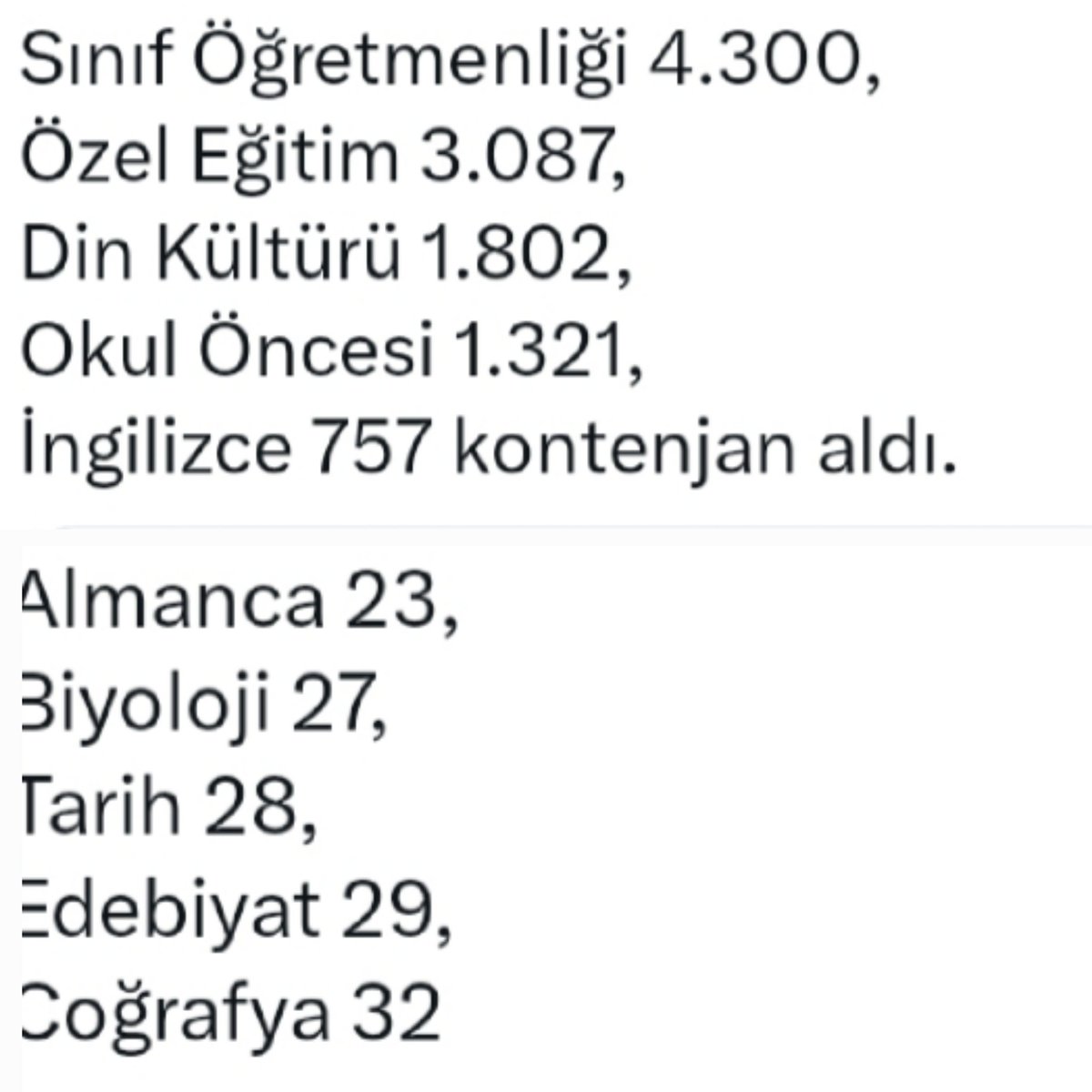 Bir kesime kepçeyle bir kesime kaşığın ucuyla ...Tarih bu vicdansızlıgınızı iş bilmezliginizi unutmayacak...<a href="/tcmeb/">Millî Eğitim Bakanlığı</a>