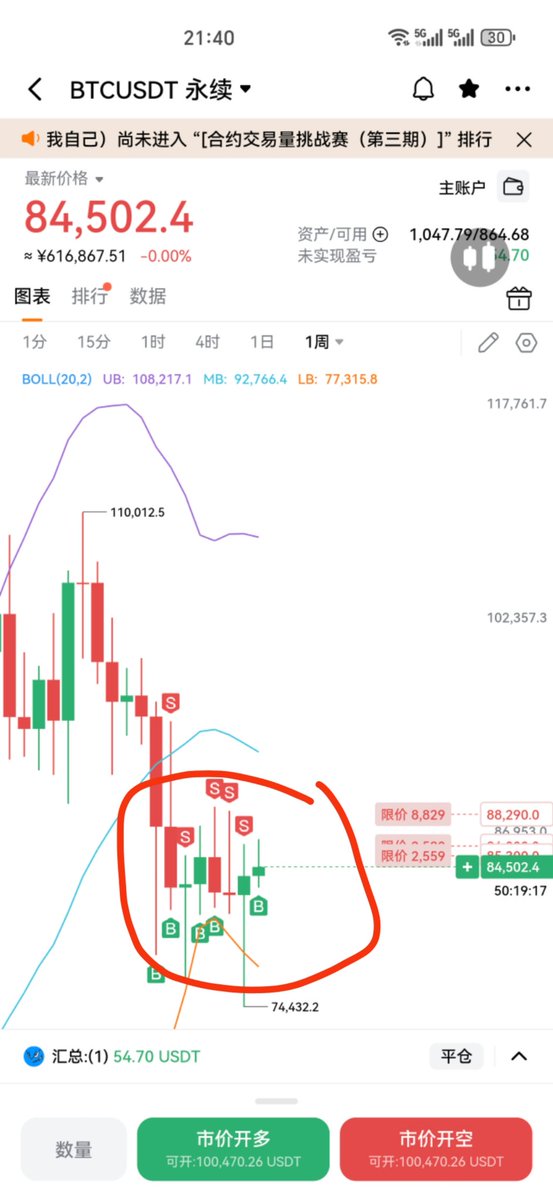 BTCbiyanling's tweet photo. 周线���别的布林线收口，会不会支撑住啊，#BTC https://t.co/cVIWOtJoSv