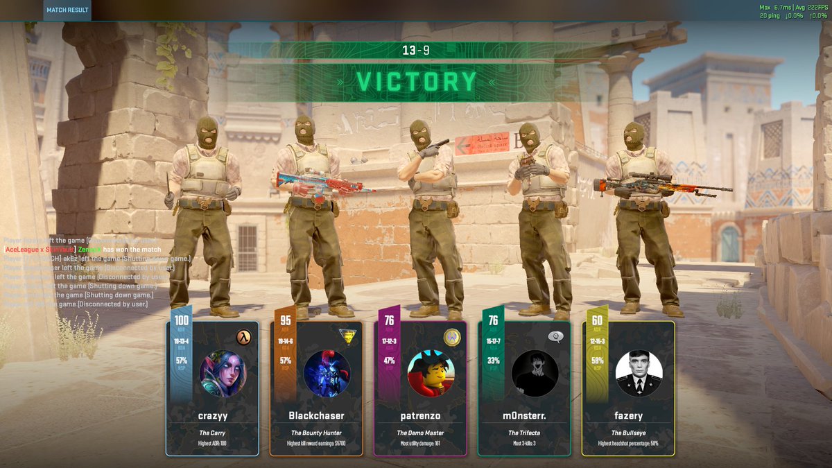 Ondřej Švec (@crazyy832) on Twitter photo won some ace league match idk anything else about it
ggwp 7777777777777777777777777777
<a href="/teamZennoX/">ZennoX GaminG</a> won some ace league match idk anything else about it
ggwp 7777777777777777777777777777
<a href="/teamZennoX/">ZennoX GaminG</a>