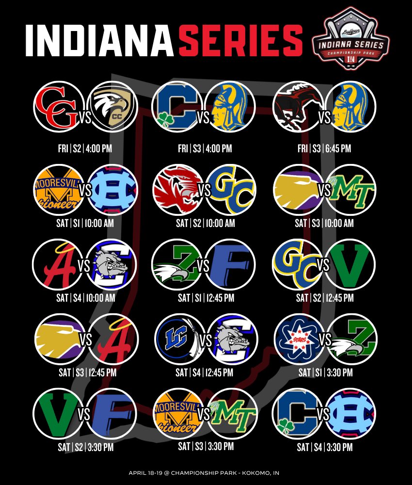 Prep Baseball Indiana (@prepbaseballin) on Twitter photo The ๐๐๐น๐น๐ฝ๐ฒ๐ป ๐
๐ฃ๐ฟ๐ฒ๐ฝ ๐๐ฎ๐๐ฒ๐ฏ๐ฎ๐น๐น ๐๐ป๐ฑ๐ถ๐ฎ๐ป๐ฎ ๐ฆ๐ฒ๐ฟ๐ถ๐ฒ๐ kicks off today <a href="/KokomoChampPark/">Championship Park</a>โผ๏ธ
Top teams. Top talent. Full scouting coverage. <a href="/Bullpenevents/">Bullpen Tournaments</a> ๐ค
Find team rosters & more here๐
โณ loom.ly/XswH4kY The ๐๐๐น๐น๐ฝ๐ฒ๐ป ๐
๐ฃ๐ฟ๐ฒ๐ฝ ๐๐ฎ๐๐ฒ๐ฏ๐ฎ๐น๐น ๐๐ป๐ฑ๐ถ๐ฎ๐ป๐ฎ ๐ฆ๐ฒ๐ฟ๐ถ๐ฒ๐ kicks off today <a href="/KokomoChampPark/">Championship Park</a>โผ๏ธ
Top teams. Top talent. Full scouting coverage. <a href="/Bullpenevents/">Bullpen Tournaments</a> ๐ค
Find team rosters & more here๐
โณ loom.ly/XswH4kY