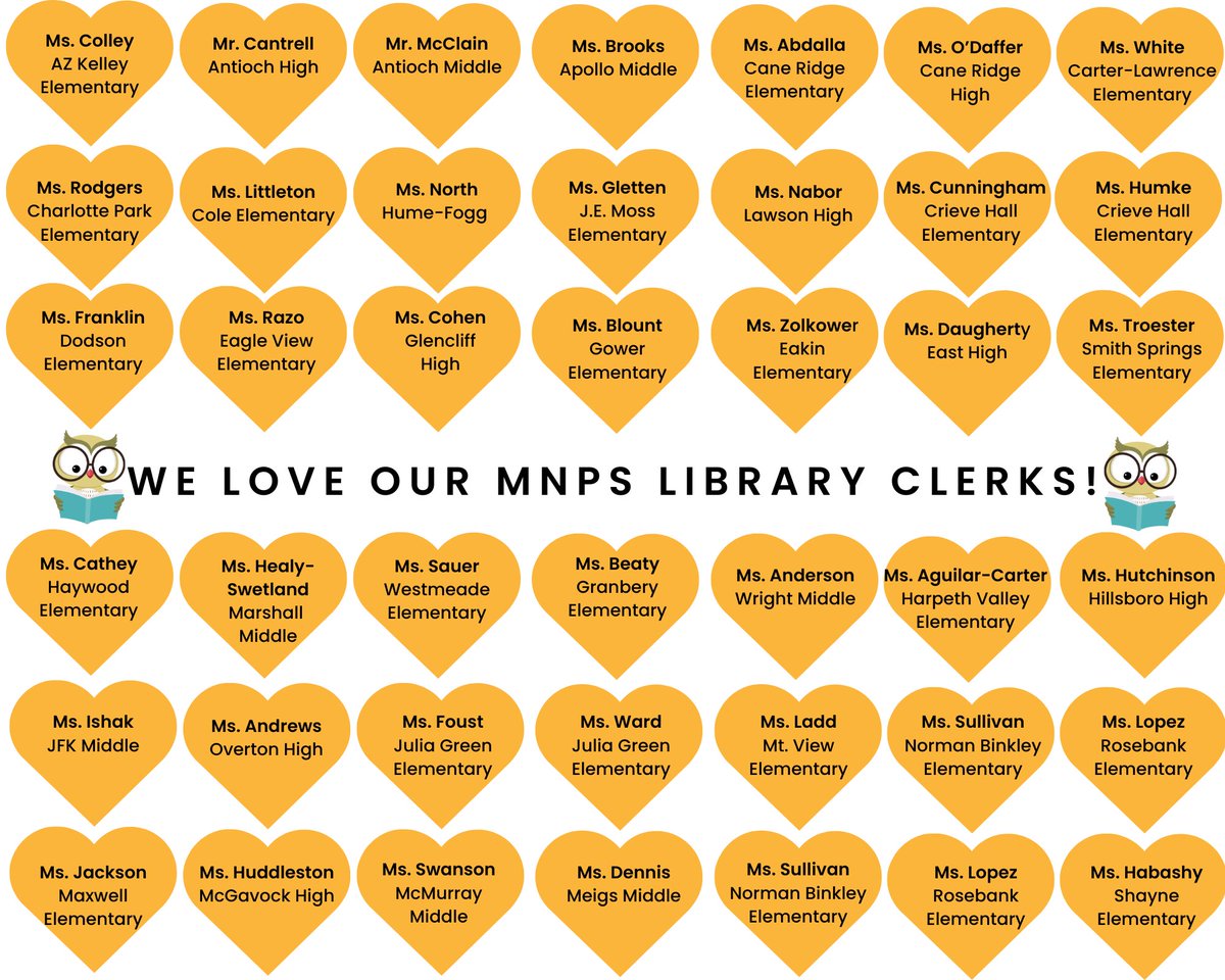 THANK YOU, LIBRARY CLERKS! You help make our libraries work! Thank you for your amazing support with 1:1 tech, displays, circulation, and more! Because of you, our libraries are even better equipped to serve the needs of all students and staff! So grateful for you!🌟#mnpsreads