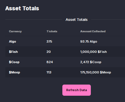PurDoodles's tweet image. Multi currency raffles are getting quite spicy eh

basicworld.vercel.app/Tools/InstantR…

10 days to go on this MNGO and already a decent haul so far!

#basicthings
