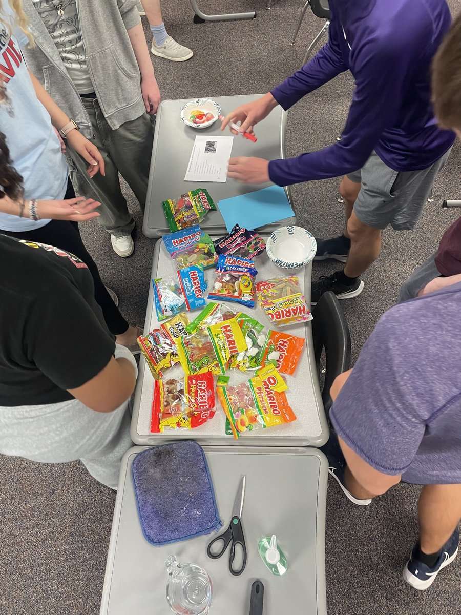 oe_german's tweet photo. We celebrated Haribo's 100th anniversary by making Gummibärchen and holding a blind taste test with Haribo not typically found in the US, i.e. Frösche(=frogs) and Schlümpfe(=smurfs)! Most students nailed identifying Pfirsiche(=peaches), which was the group's Favorit! https://t.co/F2pa7ywxeW