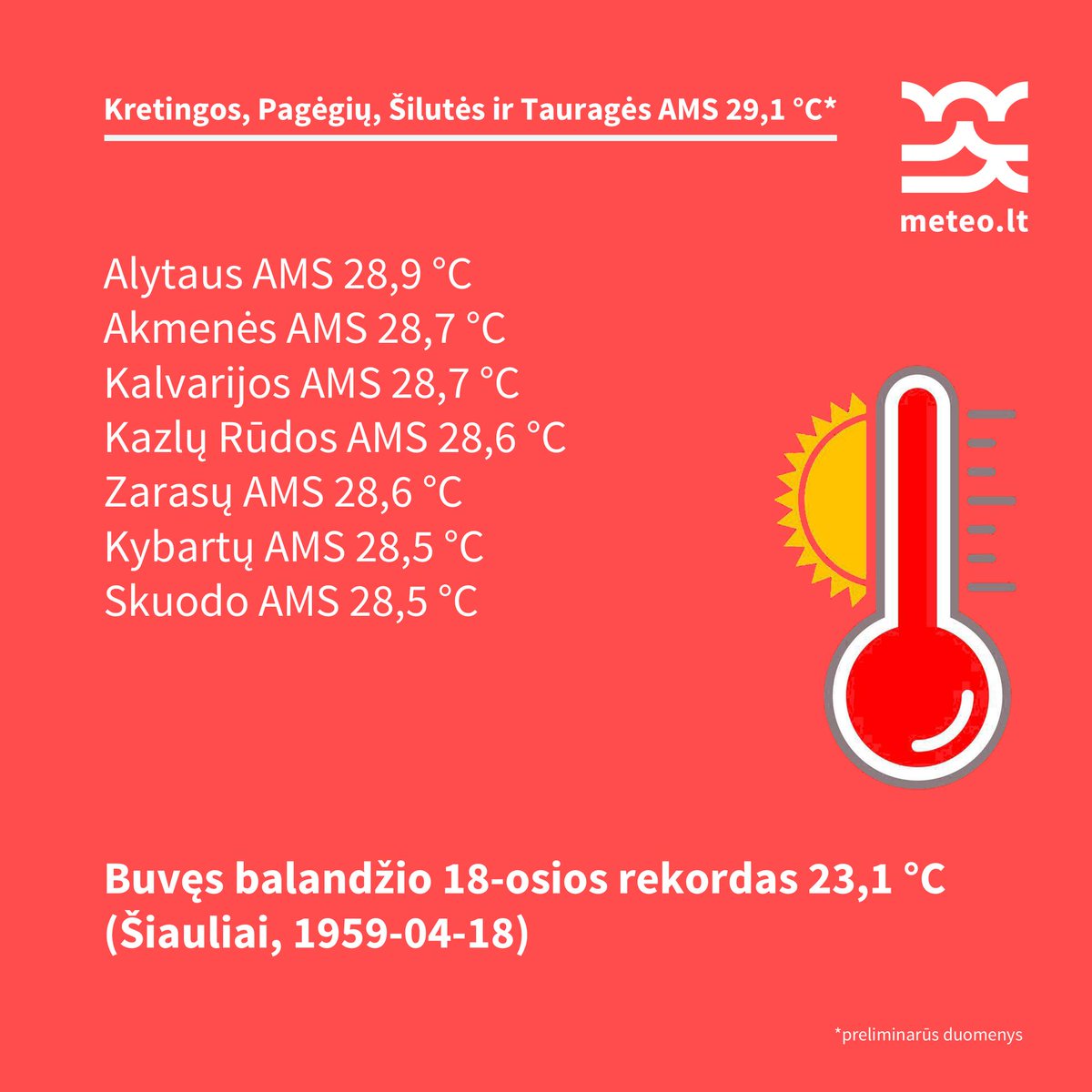 Thierry Goose tweet media