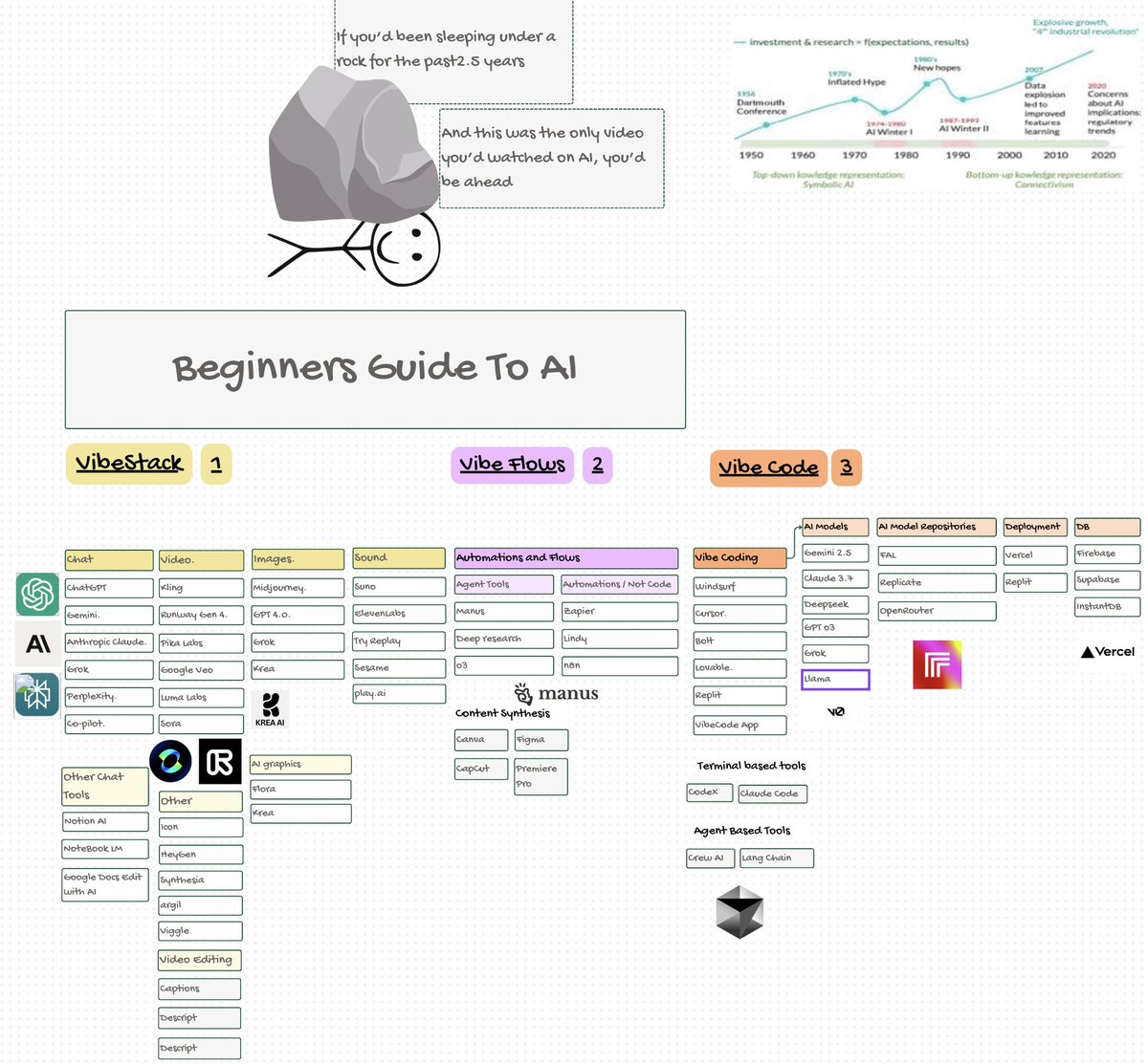 Riley Brown tweet media