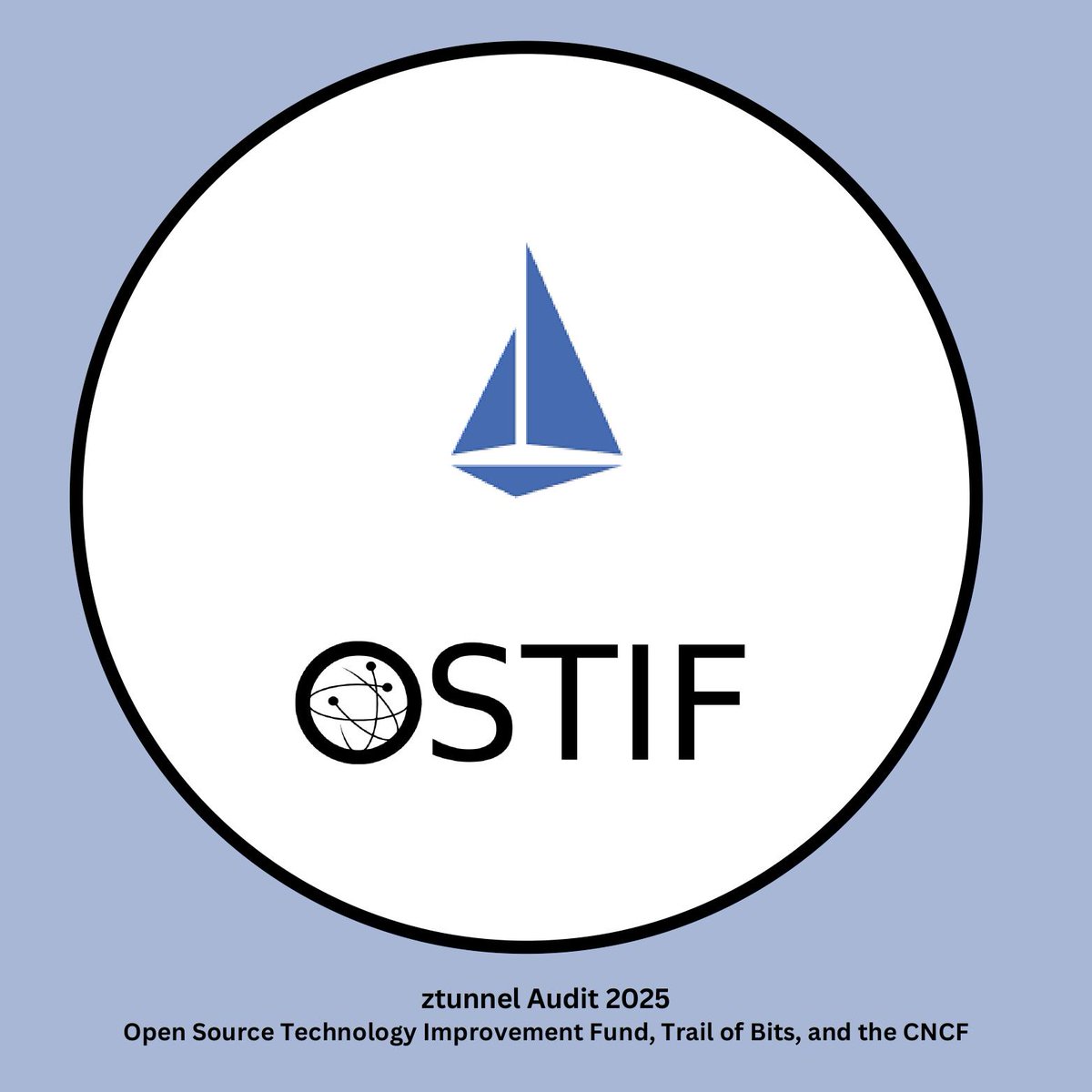 OSTIFofficial's tweet image. OSTIF is proud to announce the publication of our audit of @IstioMesh's ztunnel implementation. This work was done with the Istio product security working group, @trailofbits, and the @CloudNativeFdn. Read about the results in our blog ostif.org/istio-ztunnel-…