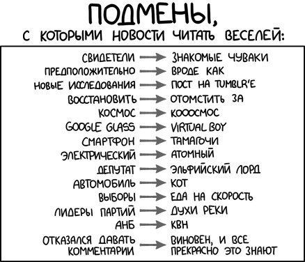 Я теперь говорю только так
