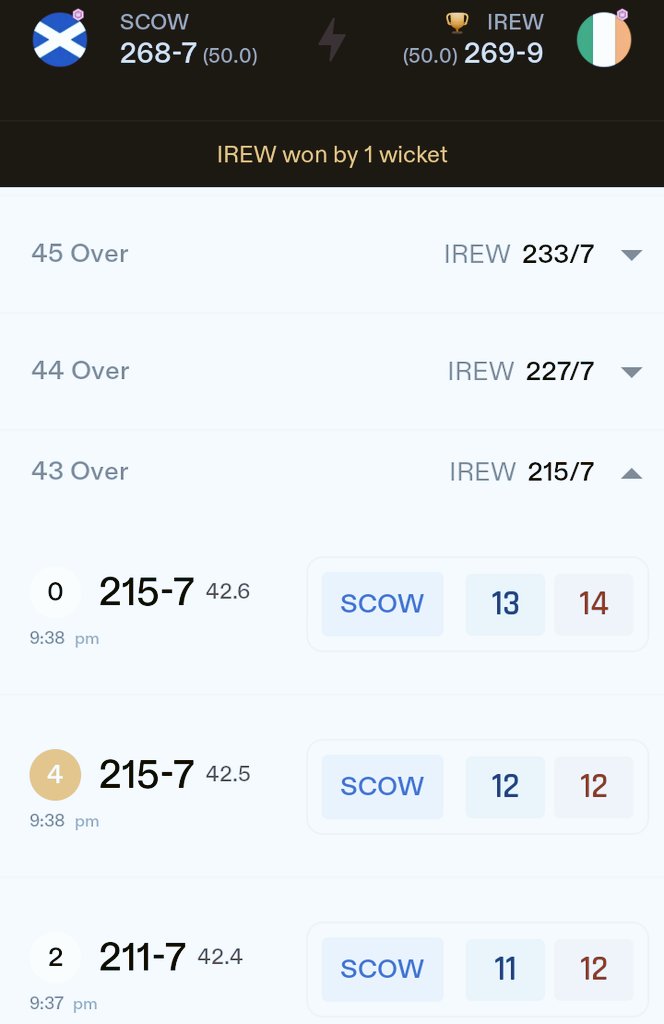 Mr_360_Cricket's tweet photo. I hope everyone cashed in on this blockbuster Jackpot 💰💰💰

#IREWvsSCOW
#PBKSvsRCB
#RCBvsPBKS
#PBKSvRCB
#PBKSvRCB
#IPL2025
#PSL2025 https://t.co/iPVk6PWSpI