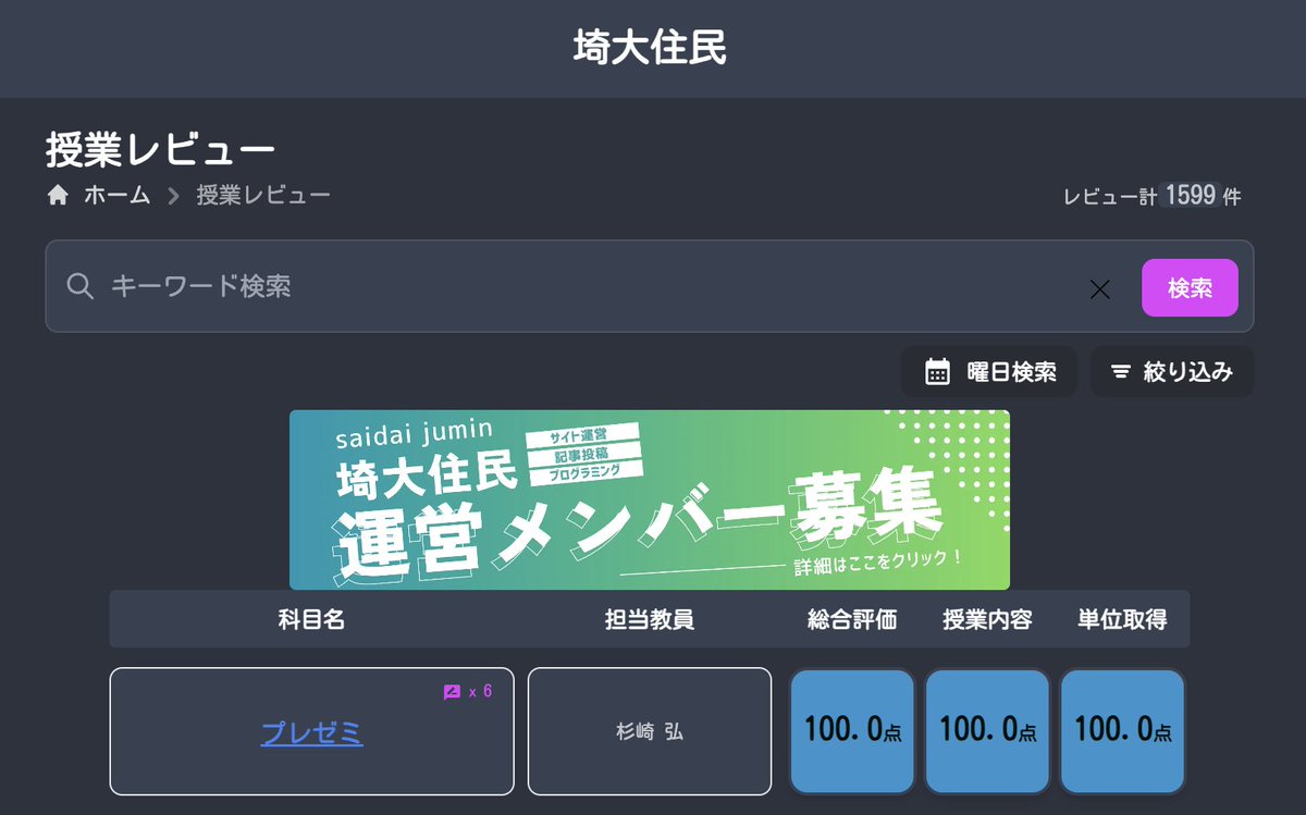 saidai_jumin's tweet photo. 授業レビューいま1599件です！次がキリ番1600ですよ！ https://t.co/kwqu8RbTi0