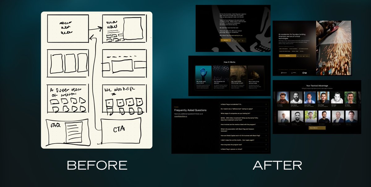 I appreciate all the kind words over the past few days on the @BlackFlagVC website / design! Here a