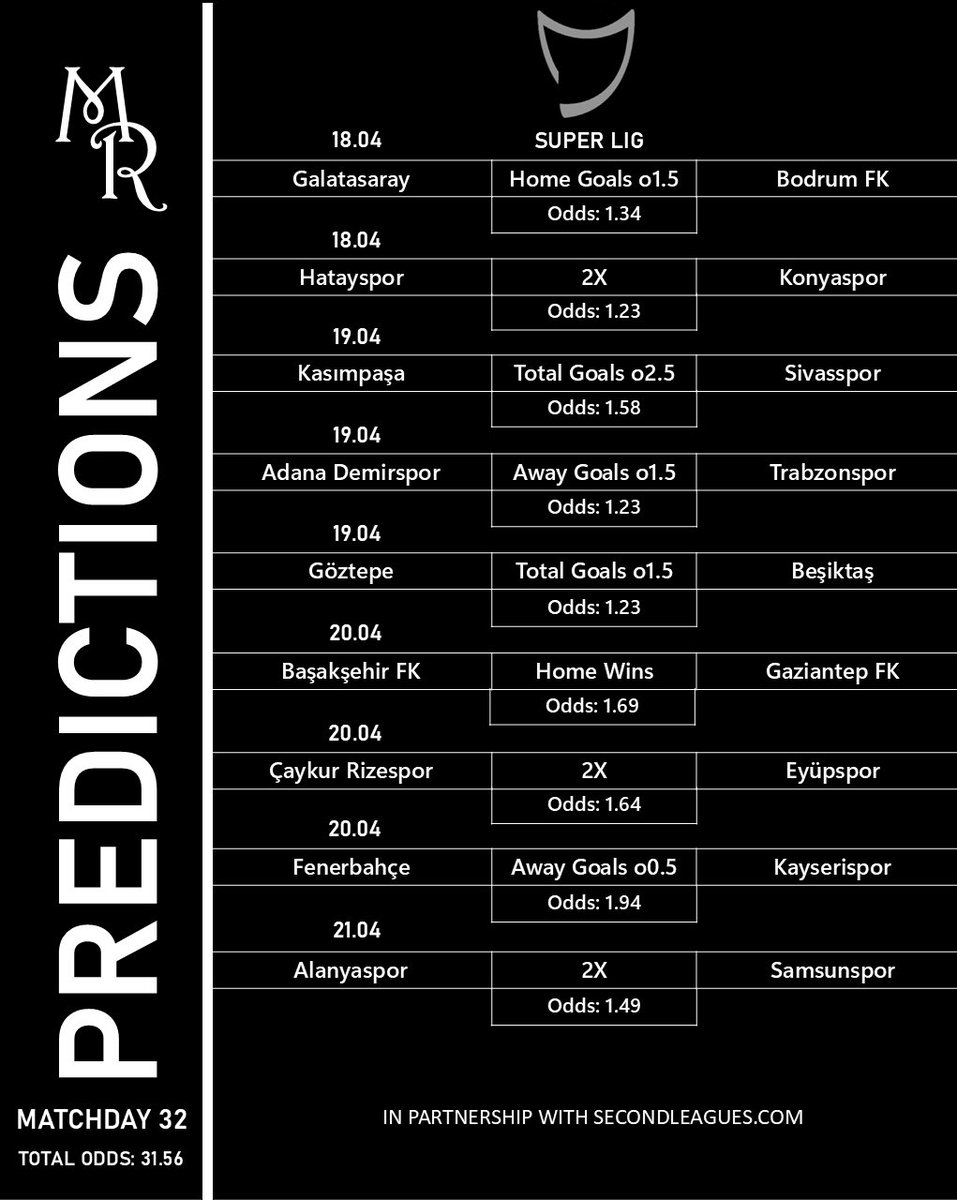 MarcusRedheart's tweet photo. 🚨 #SuperLig predictions for this weekend

🗓️ Friday

#GSvBOD 
#HTYvKNY https://t.co/beO7Fg8q2g