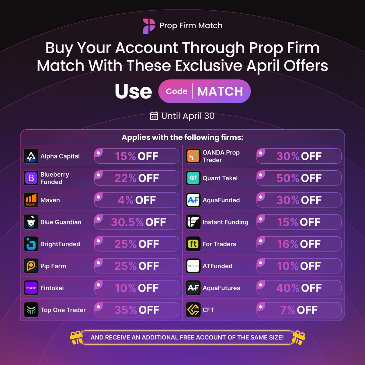 Get a free account of the same size upon payout through these firms using the code MATCH ✅

Exclusive April offers only at Prop Firm Match.