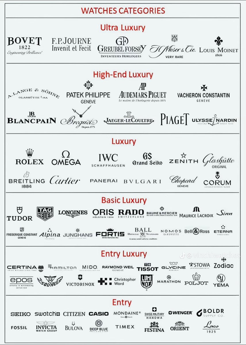 nkrsoz's tweet image. Liste budur bence baya mantıklı geldi