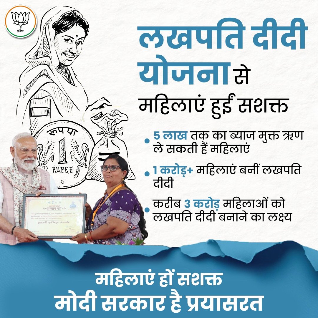 BJPMahilaMorcha's tweet photo. लखपति दीदी योजना से हुआ महिलाओं का सशक्तिकरण...

#NariShaktiWithModi https://t.co/PnpeyHv7Lw