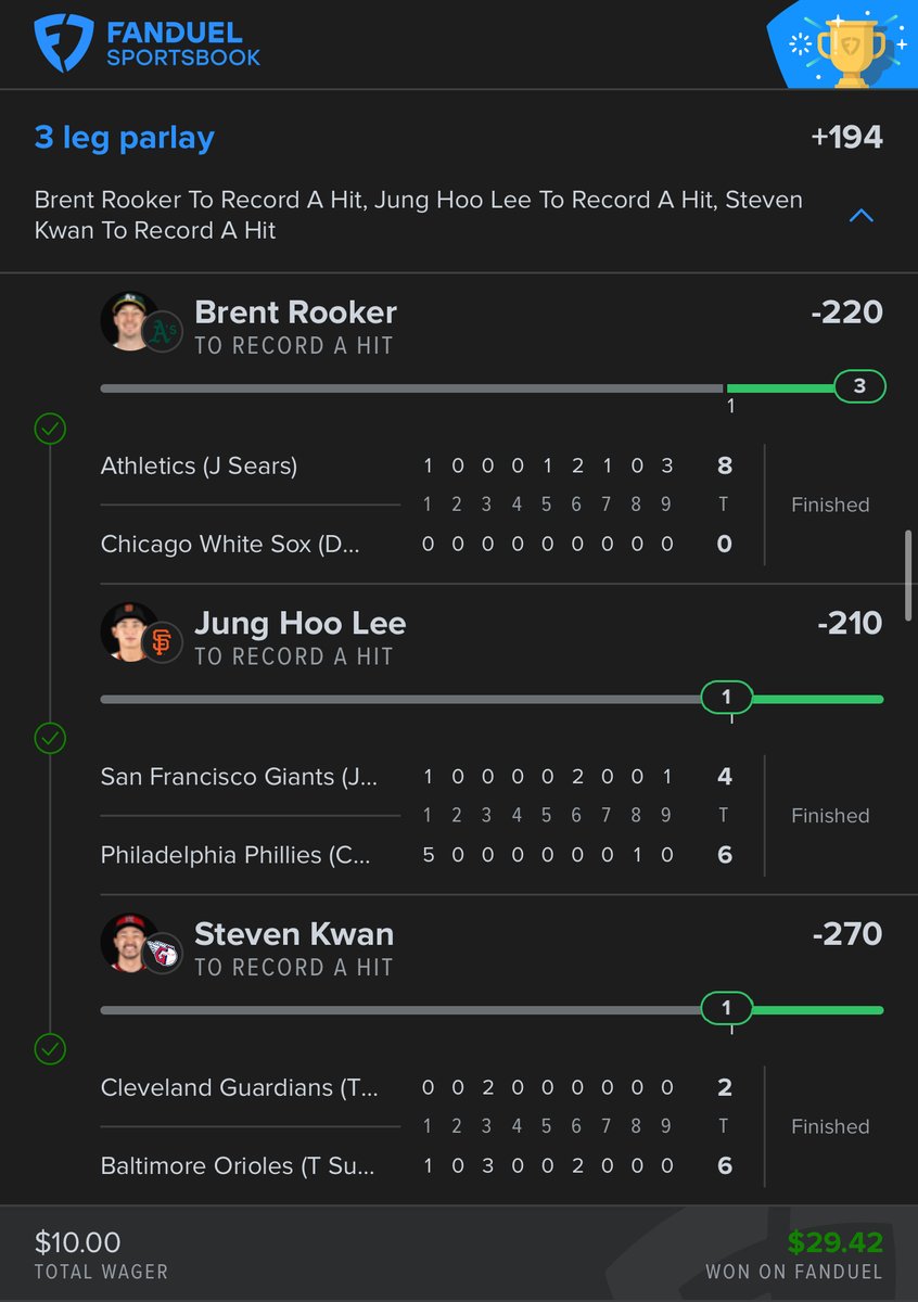 FlexAndFortune's tweet photo. 2 for 2 on hit parlays yesterday 🔥
✅ Rooker + Wilson SGP cashed ($25 → $47.79)
✅ Rooker, Kwan, Jung Hoo Lee 3-leg hit parlay smacked ($10 → $29.42)
Let’s keep stacking 💰 #MLBPicks #FanDuel #FlexAndFortune https://t.co/exwl4Mg4u8