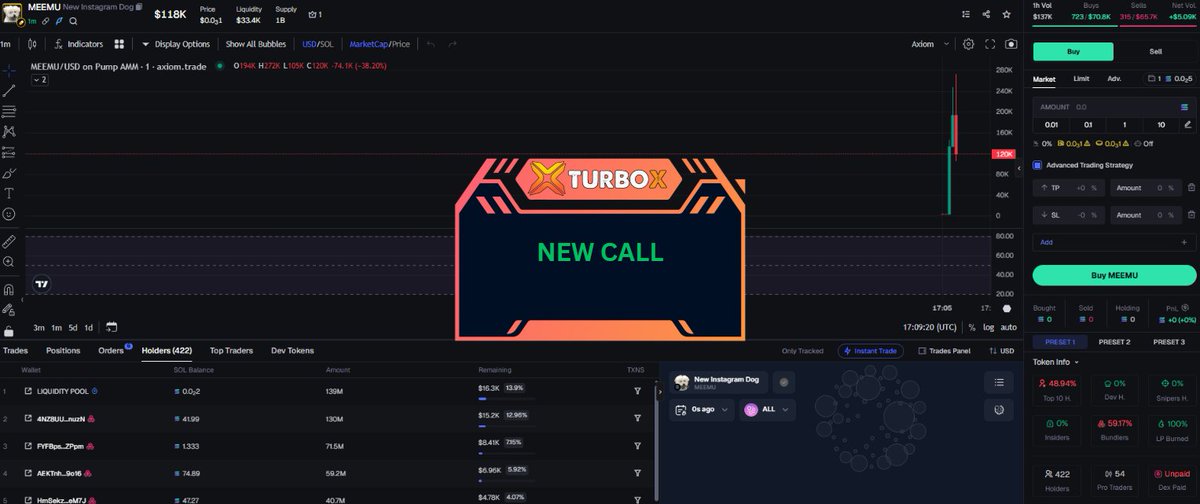UncleAlphaSOL's tweet photo. 🚀 $MEEMU / $SOL – MC: 118K
🧬 CA: 2ZAubHnP9t7FgvkMrwNLuw89rBajqb3VUPZsjYdopump
⚡ Trade fast: https://t.co/GYvMm6nuJA
🎯 Alpha group: https://t.co/edHGZaCeaD
Not financial advice.

#Crypto #Solana #memecoin #100xGem #MEEMU #BTC #ETH #SOL #TURBOX #TURBOTRADINGBOT #TurboXBot $BTC https://t.co/jM1v7zBIC3