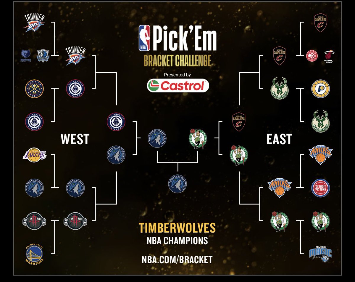 aaronworm1's tweet image. #WolvesIn6