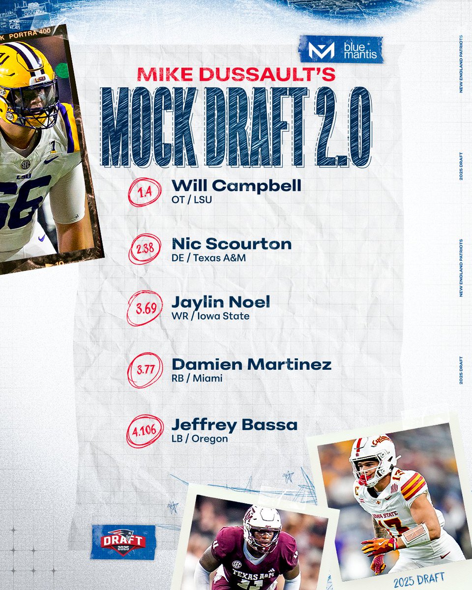 New England Patriots (@patriots) on Twitter photo Campbell and Scourton in rounds 1 & 2 π
<a href="/MikeDussault19/">Mike Dussault</a>'s Mock Draft 2.0: bit.ly/4jFKKVo Campbell and Scourton in rounds 1 & 2 π
<a href="/MikeDussault19/">Mike Dussault</a>'s Mock Draft 2.0: bit.ly/4jFKKVo