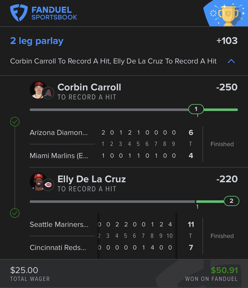 FlexAndFortune's tweet photo. Hit parade yesterday 🎯💰
✅ Burger/Ward/Seager → $60.76
✅ Bleday/Sosa → $51.47
✅ Carroll/Elly → $50.91
✅ Edwards/Lopez/Carroll → $146.2
We’re dialed in — let’s keep cooking 🔒 #FlexAndFortune #FanDuel #MLB #GamblingX https://t.co/w5exPjQb4i