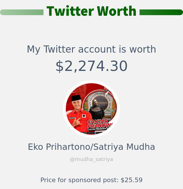 Eko Prihartono/Satriya Mudha tweet media